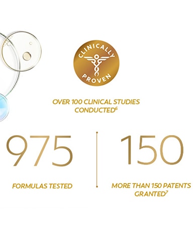  Tehnologie preventivă puternică, patentată²