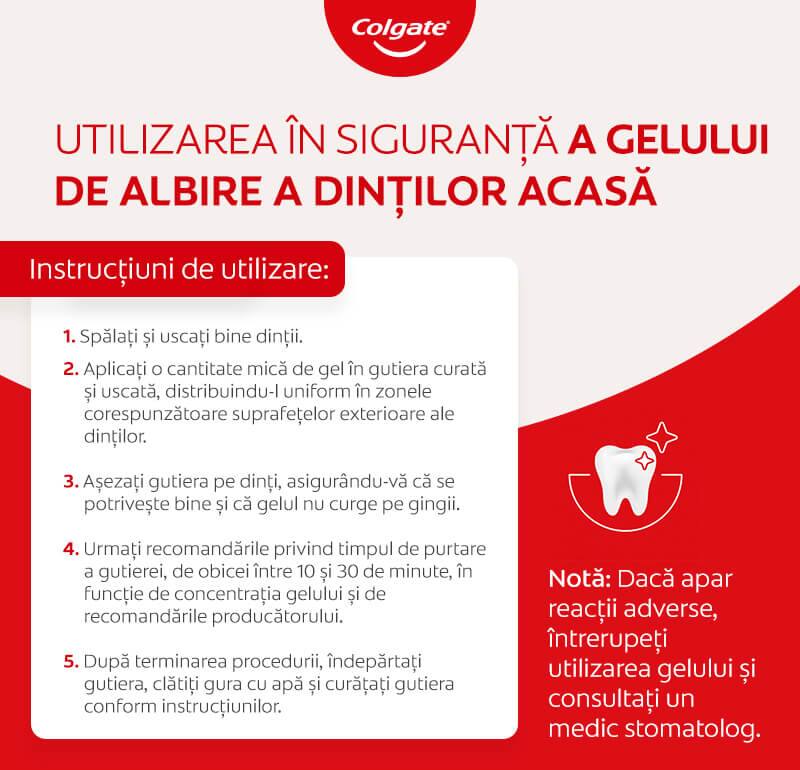 Żel wybielający zęby w domu – infografika