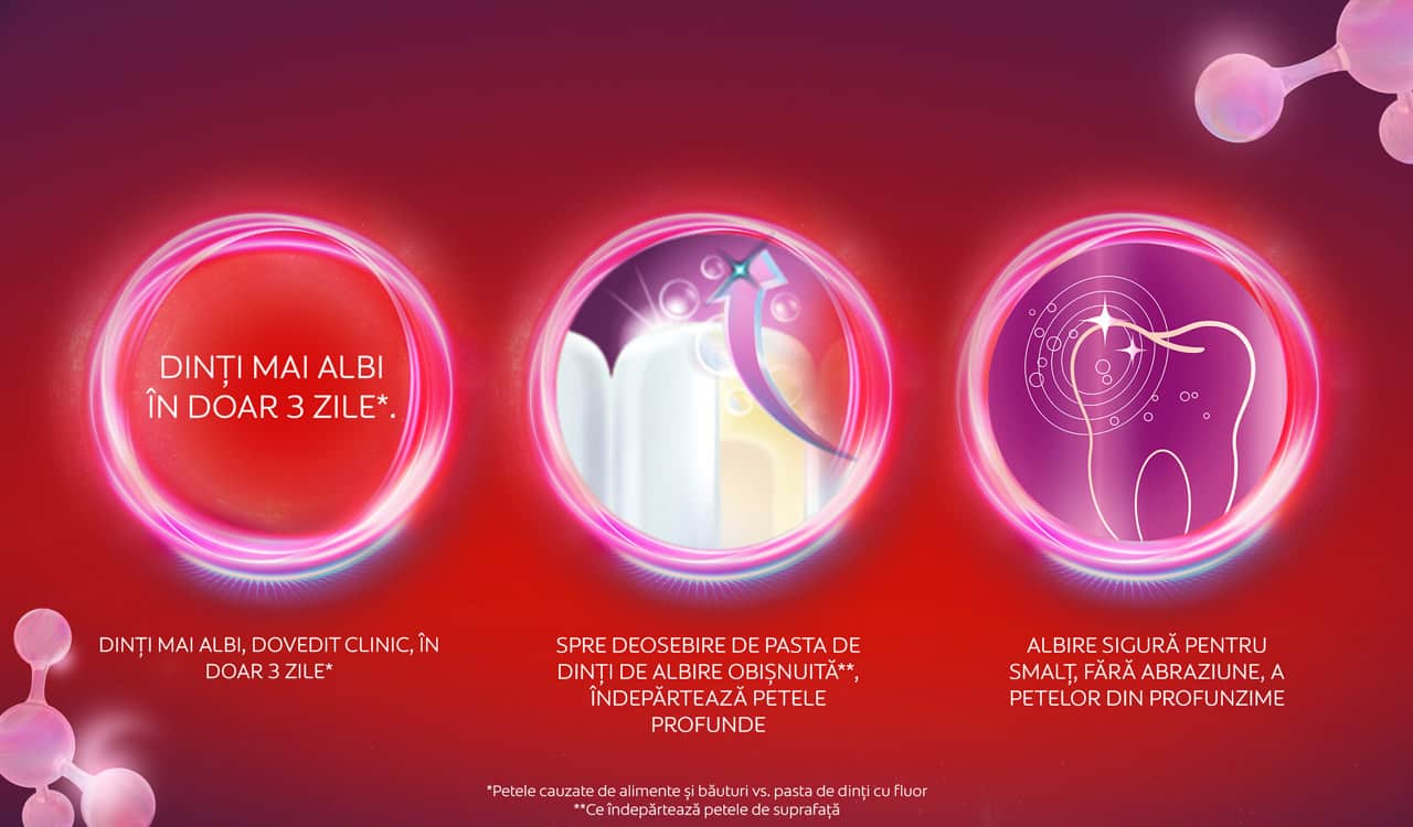 Clinically proven whiter teeth in just 3 days